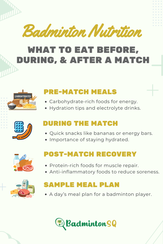 Badminton Nutrition What to Eat Before, During, and After a Match