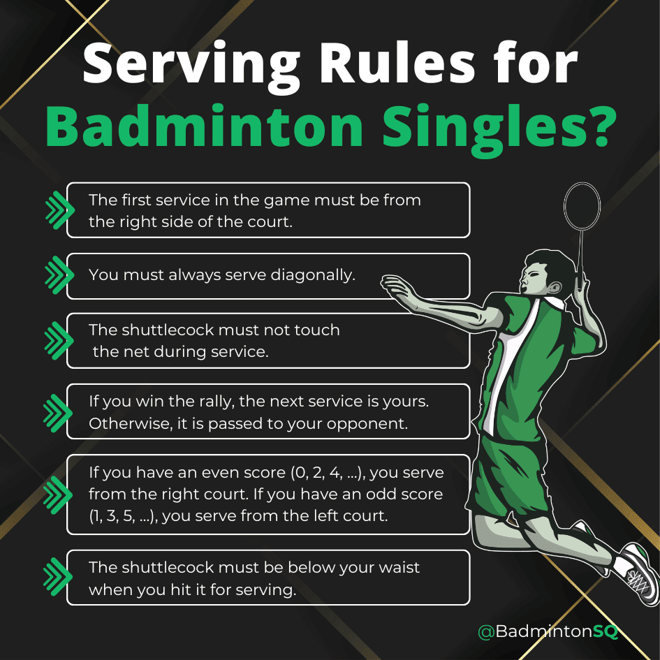 Serving Rules for Badminton Singles