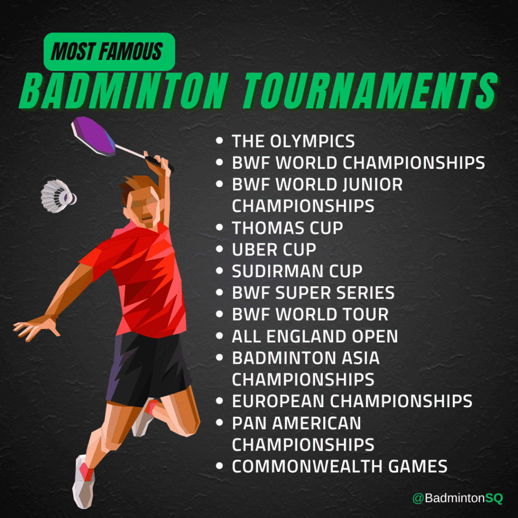 Famous Badminton Tournaments