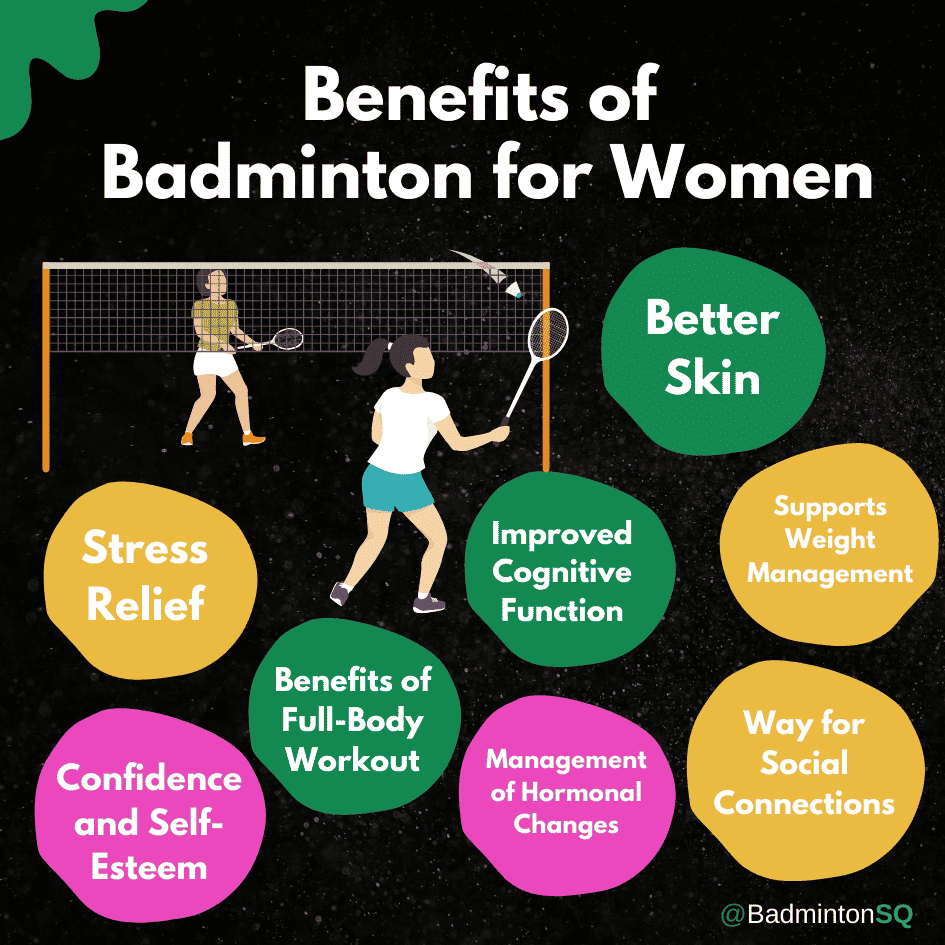 Benefits of Badminton for Women