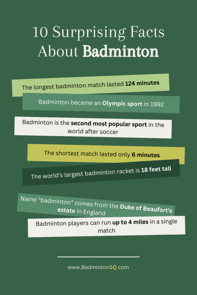 10 Surprising Facts About Badminton