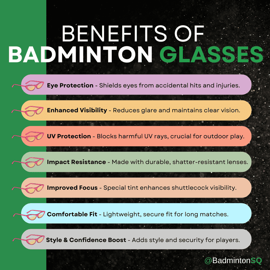 Benefits of Badminton Glasses