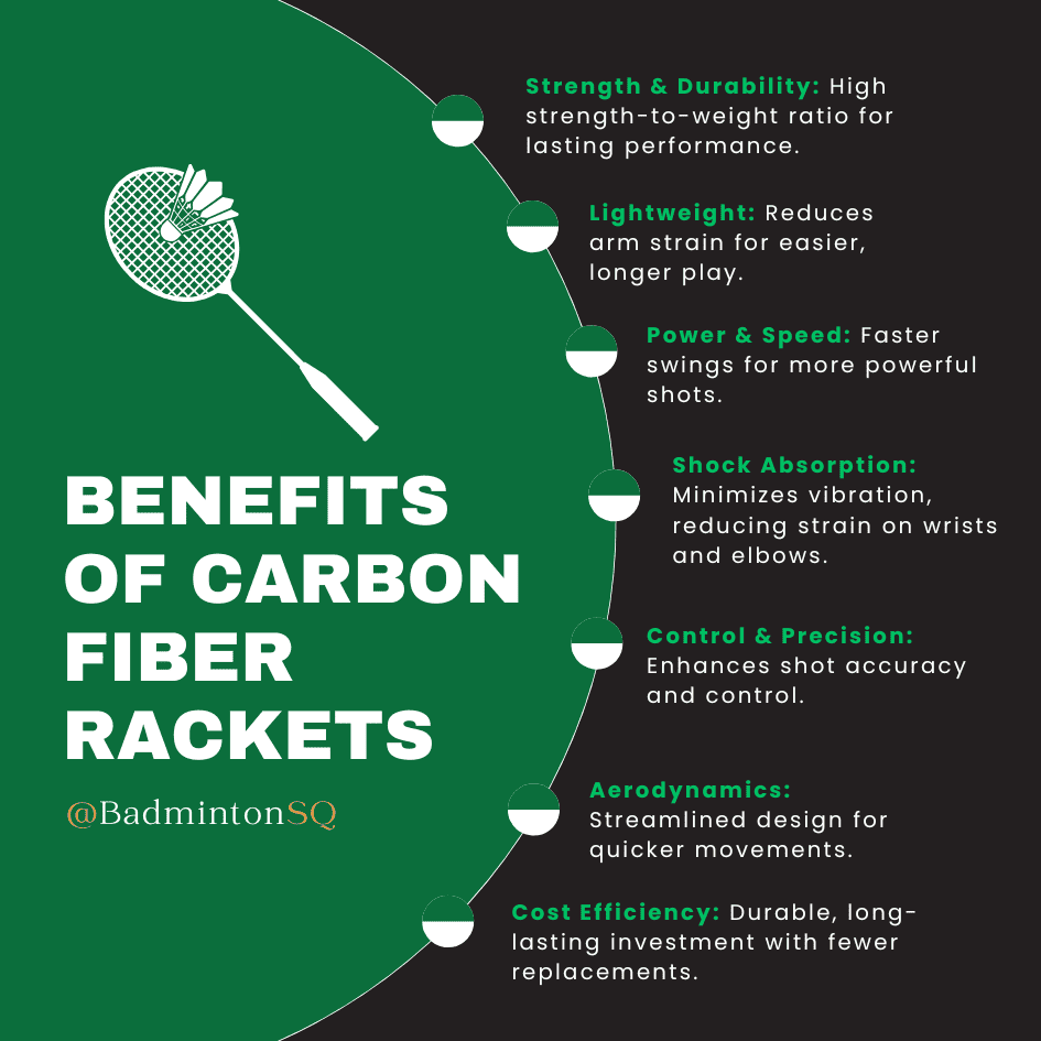 Carbon Fiber Rackets Benefits