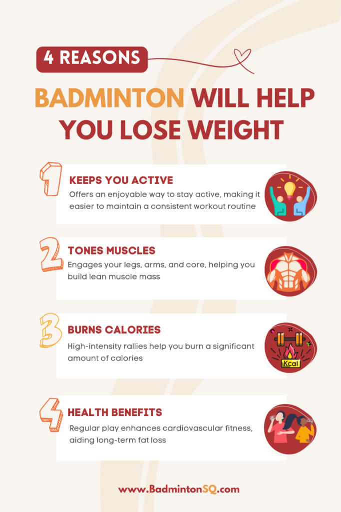 5 Reasons Badminton Will Help You Lose Weight