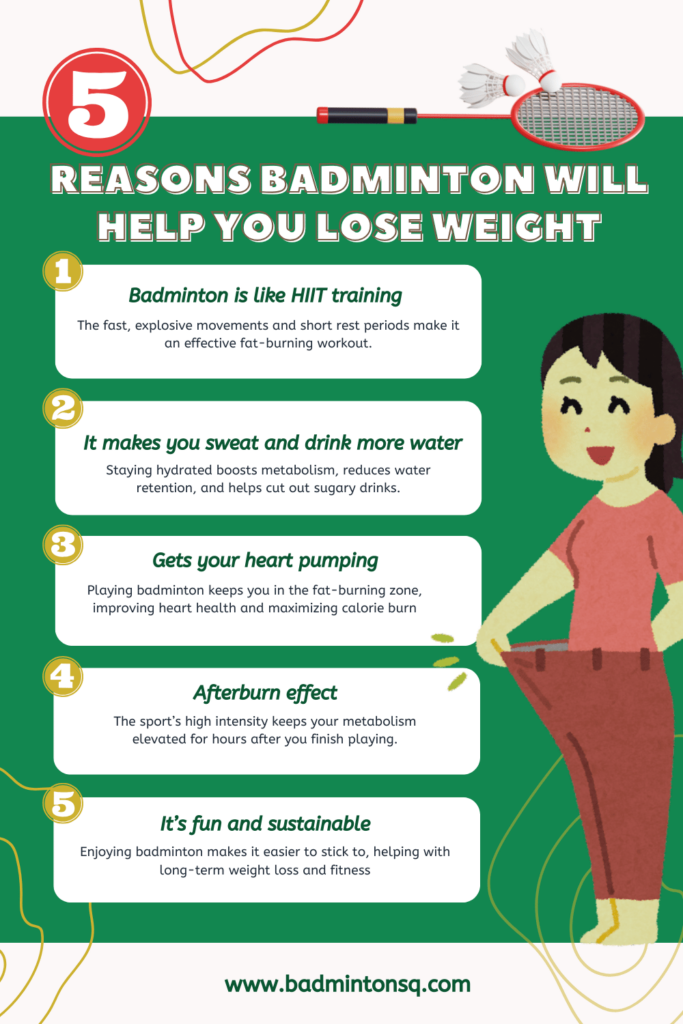 Reasons Badminton Will Help You Lose Weight